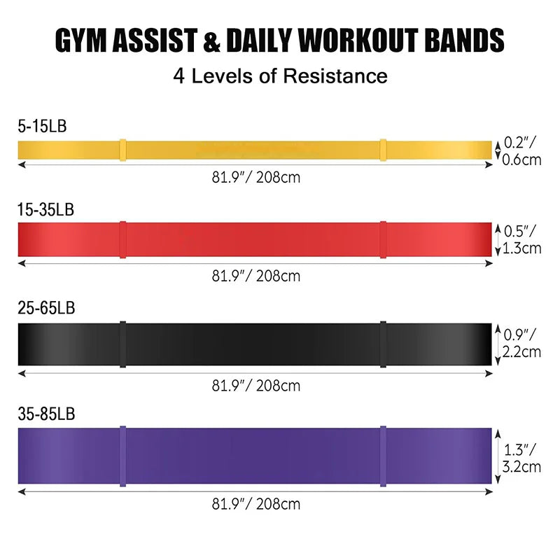 Resistance Bands Set