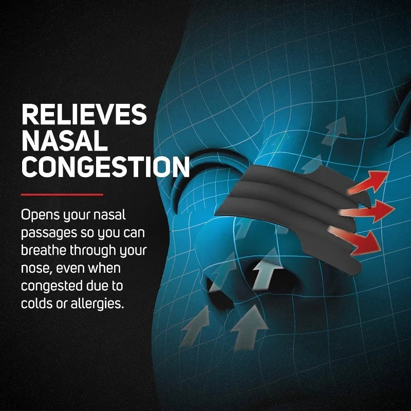 Nasal strip